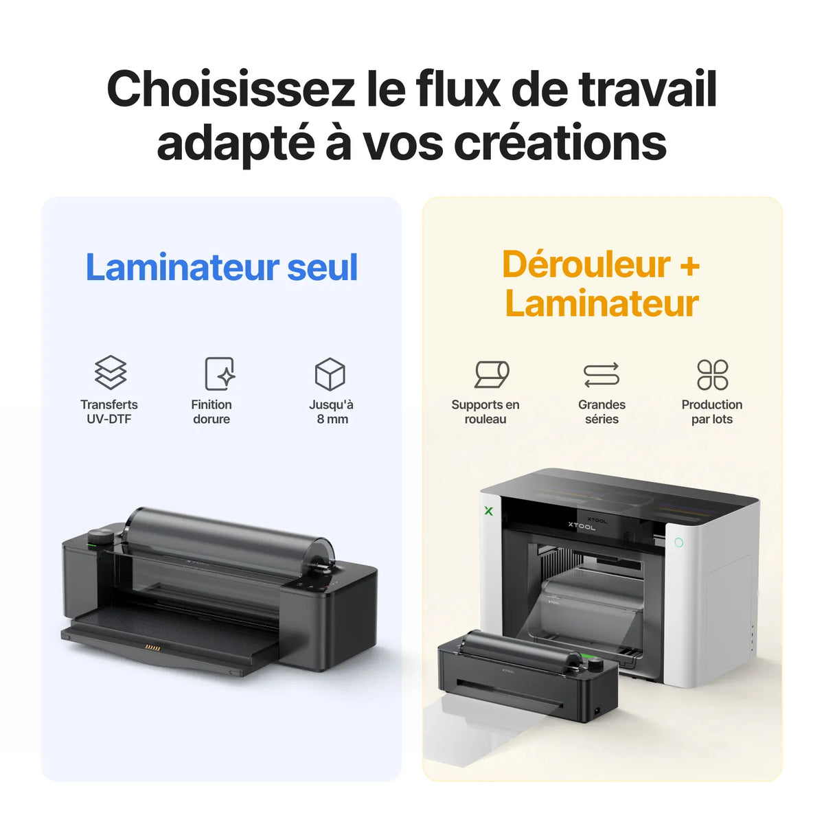 xTool - O1 Omni - Laminoirs LM1 (LM1 Laminator)