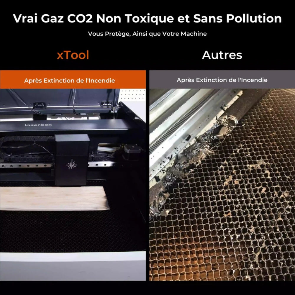 xTool - Kit de Sécurité Incendie Pour S1/M1 Ultra/F1 et F2 Ultra